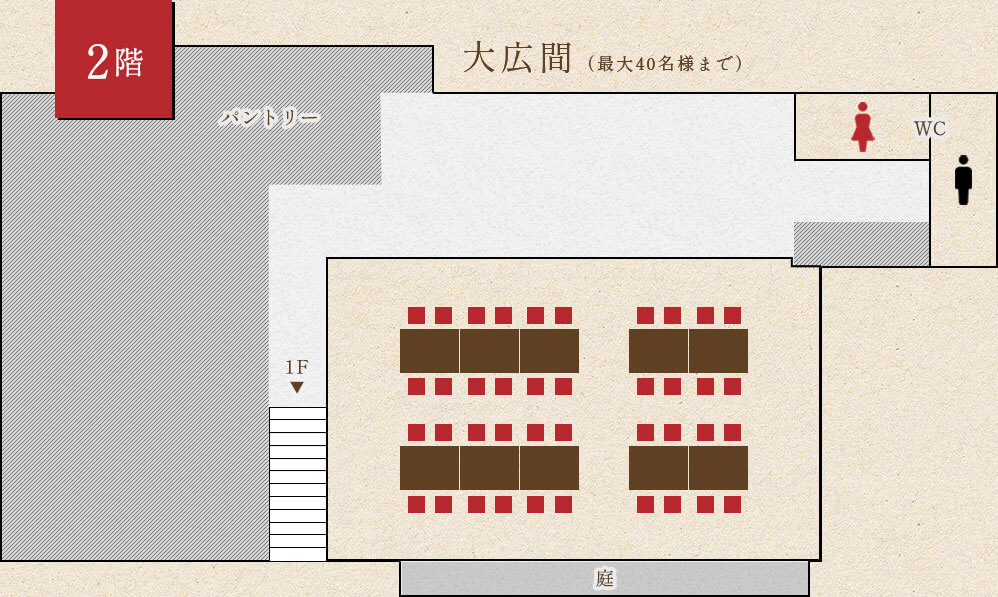 大人数でのご利用